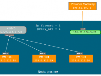 How to setup NAT on Proxmox